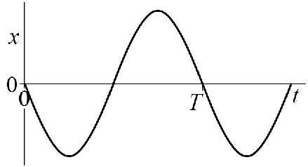 AQA U3 2024 Jan Q09 04.png