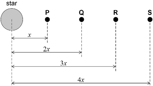 AQA U3 2024 Jan Q12 01.png