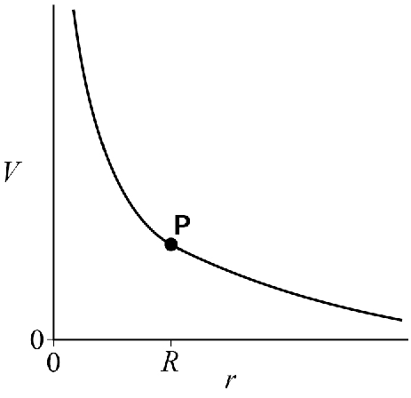 AQA U3 2024 Jan Q11 01.png