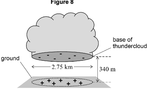 AQA U3 2022 Jan Q04 03.png