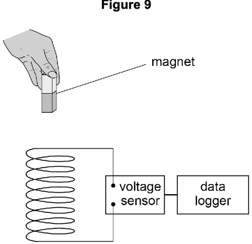 AQA U3 2022 Jan Q06 01.png