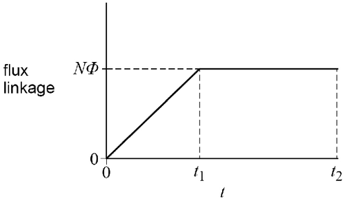 AQA U3 2022 Jan Q11 01.png