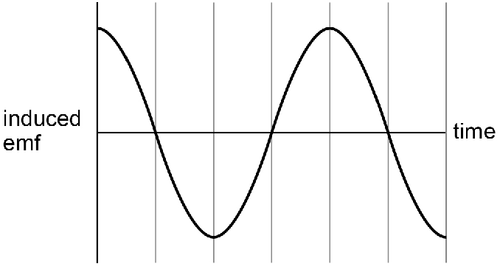 AQA U3 2020 Jan Q34 01.png