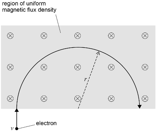 AQA U3 2020 Jan Q29 01.png