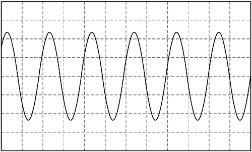 AQA U3 2024 Jan Q19 01.png