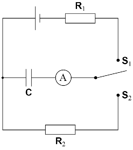 AQA U3 2022 May Q15 01.png