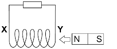 AQA U3 2022 May Q21 03.png