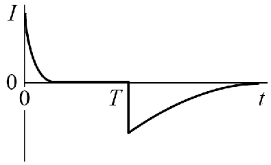 AQA U3 2022 May Q15 02.png