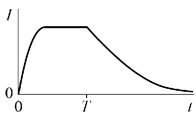 AQA U3 2022 May Q15 04.png