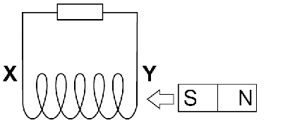 AQA U3 2022 May Q21 04.png