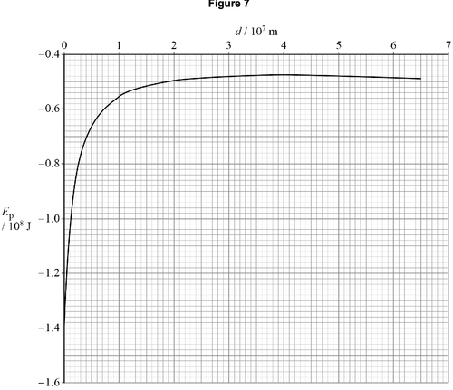 AQA U3 2024 May Q03 02.png