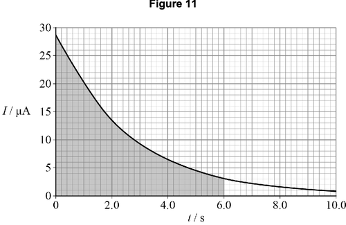 AQA U3 2024 May Q05 02.png