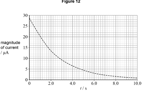 AQA U3 2024 May Q05 03.png