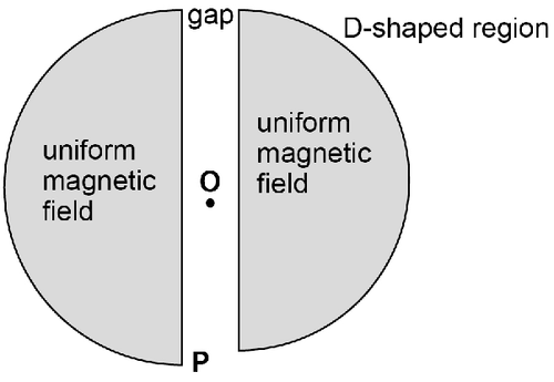 AQA U3 2024 May Q15 01.png
