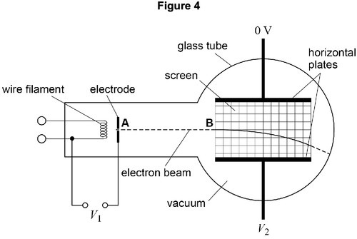 AQA U3 2025 Jan Q03 02.png