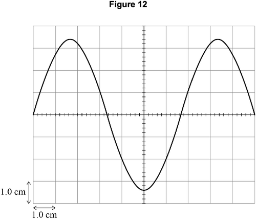 AQA U3 2025 Jan Q07 01.png