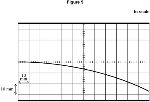 AQA U3 2025 Jan Q03 03.png
