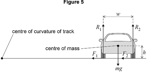 AQA U3 2023 May Q01 05.png