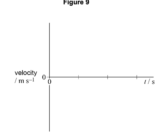 AQA U3 2023 May Q02 03.png