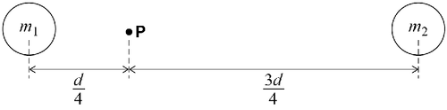 AQA U3 2023 May Q10 01.png