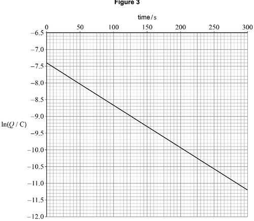 AQA U3 2020 Jan Q02 02.png