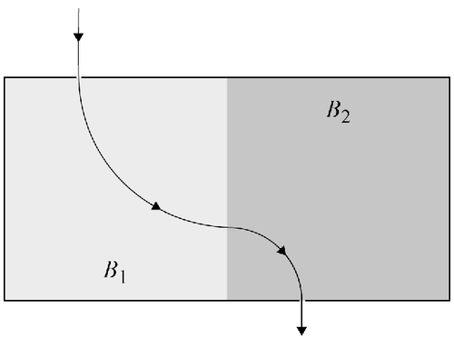 AQA U3 2025 Jan Q20 01.png