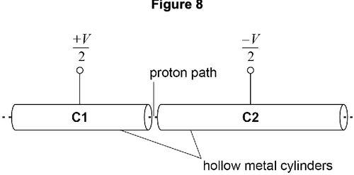 AQA U3 2025 May Q05 01.png