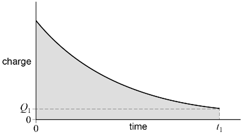 AQA U3 2025 Jan Q15 01.png