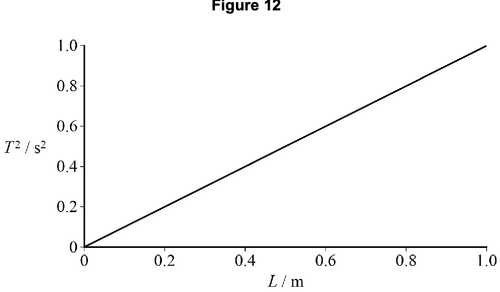 AQA U3 2025 May Q07 02.png