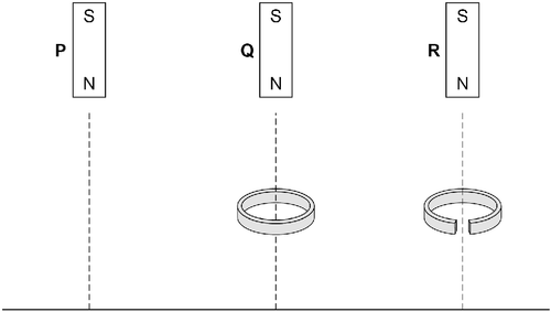 AQA U3 2025 May Q19 01.png