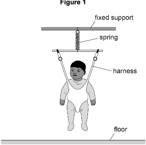 AQA U3 2021 Jan Q02 01.png