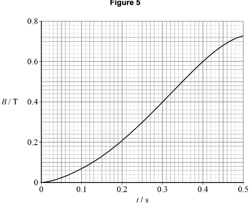 AQA U3 2021 Jan Q05 02.png