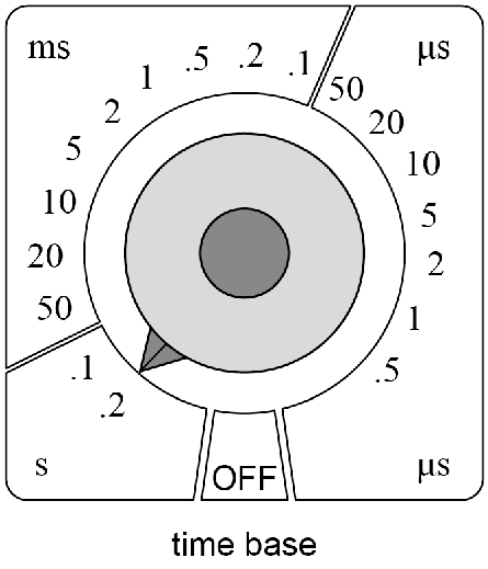 AQA U3 2022 May Q01 02.png