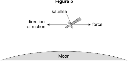 AQA U3 2022 May Q02 01.png