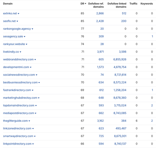 Screenshot 2026 01 20 at 6.53.51 PM.png