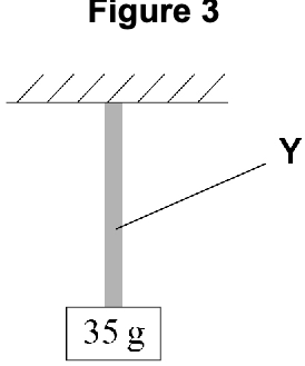 AQA U3 2022 Jan Q01 03.png