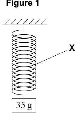 AQA U3 2022 Jan Q01 01.png