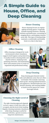 A Simple Guide to House, Office, and Deep Cleaning.png