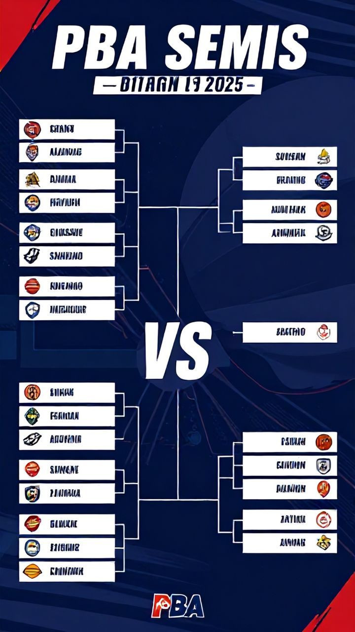 Sister teams set to clash in either bracket of PBA semis