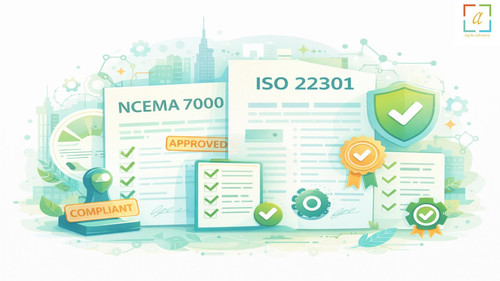 ISO 22301 Consultants.jpg