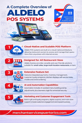 A Complete Overview of Aldelo POS Systems.jpg