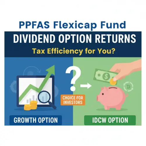 PPFAS Brings Back Dividend Option in Flexicap Fund: What It Means for Investors.webp
