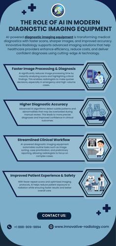 The Role of AI in Modern Diagnostic Imaging Equipment.jpg