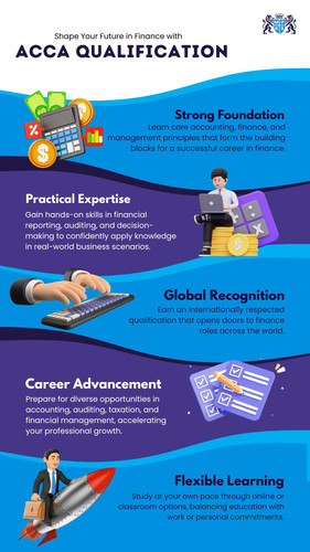 Shape Your Future in Finance with ACCA Qualification.jpg