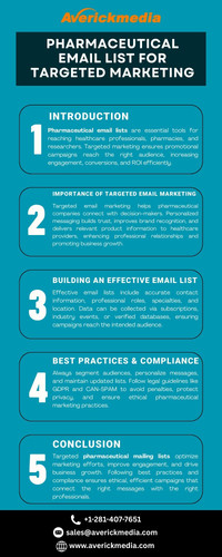 Pharmaceutical Email List for Targeted Marketing.jpg