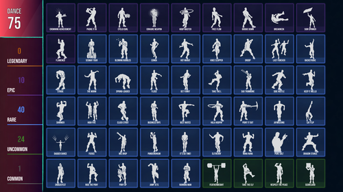 fortnite dance 1 ECaro.png