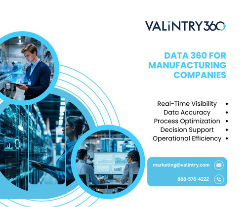 Data 360 for Manufacturing Companies.jpg