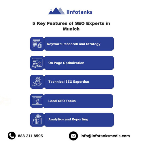 5 Key Features of SEO Experts in Munich.jpg