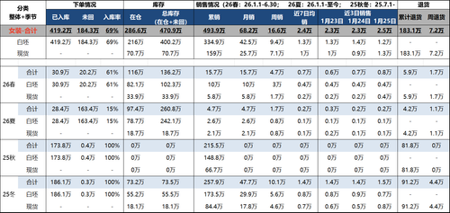 截图 47a5ba2f44f241a288c9573290c46edd.png