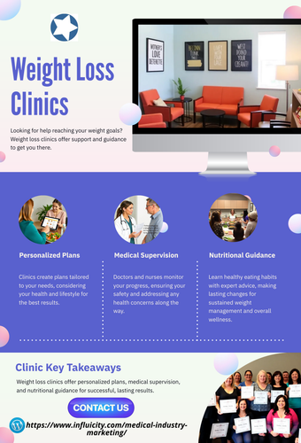 Weight Loss Clinics.png